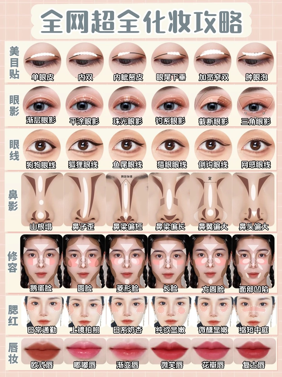 Novice must see nanny level makeup disassembly 👩 : art: super practical~