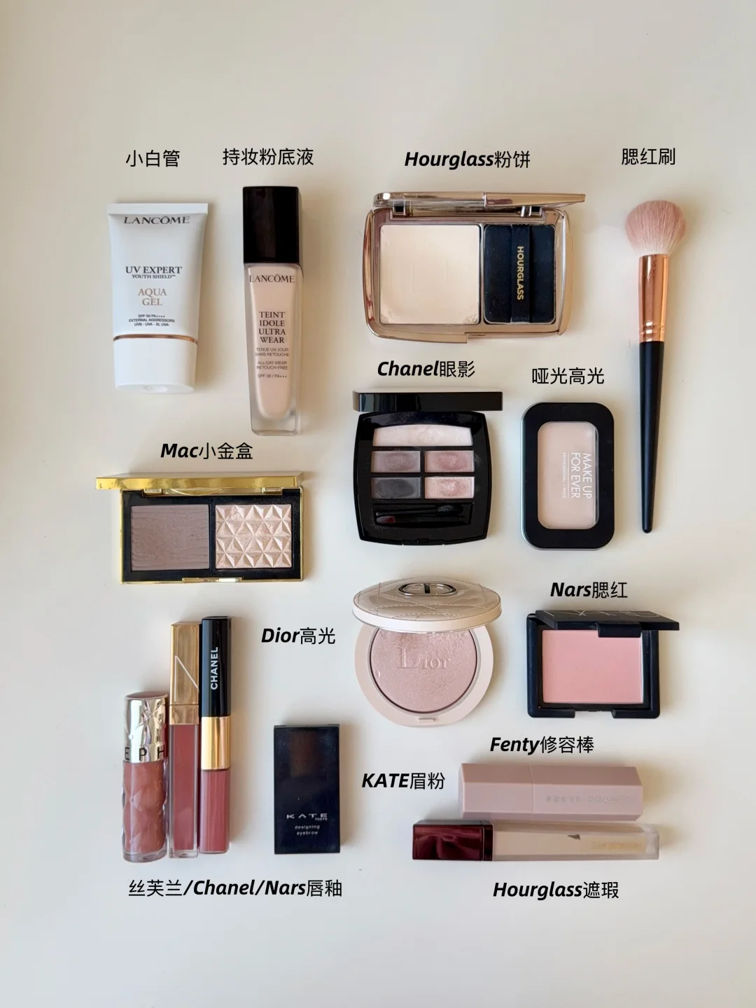 Longtermism | Five more years of life makeup!