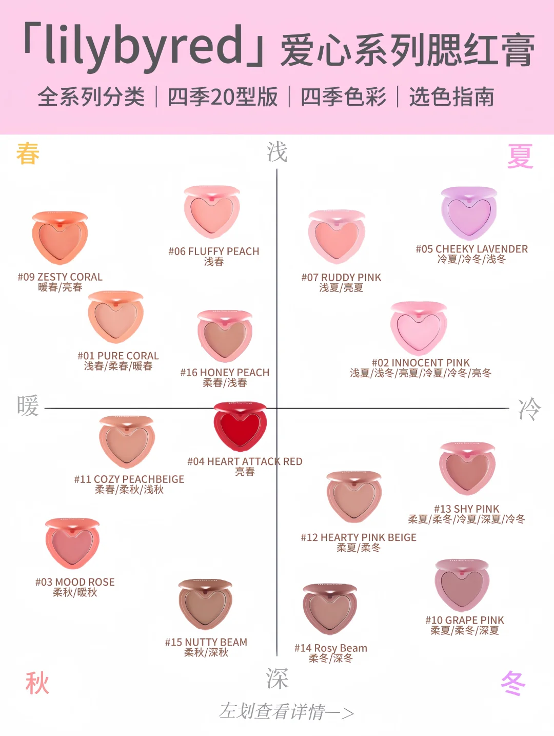lilybyred爱心腮红膏四季色彩选色指南