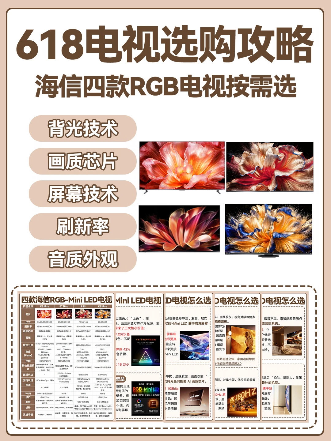 618电视选购攻略｜海信4款RGB电视按需选