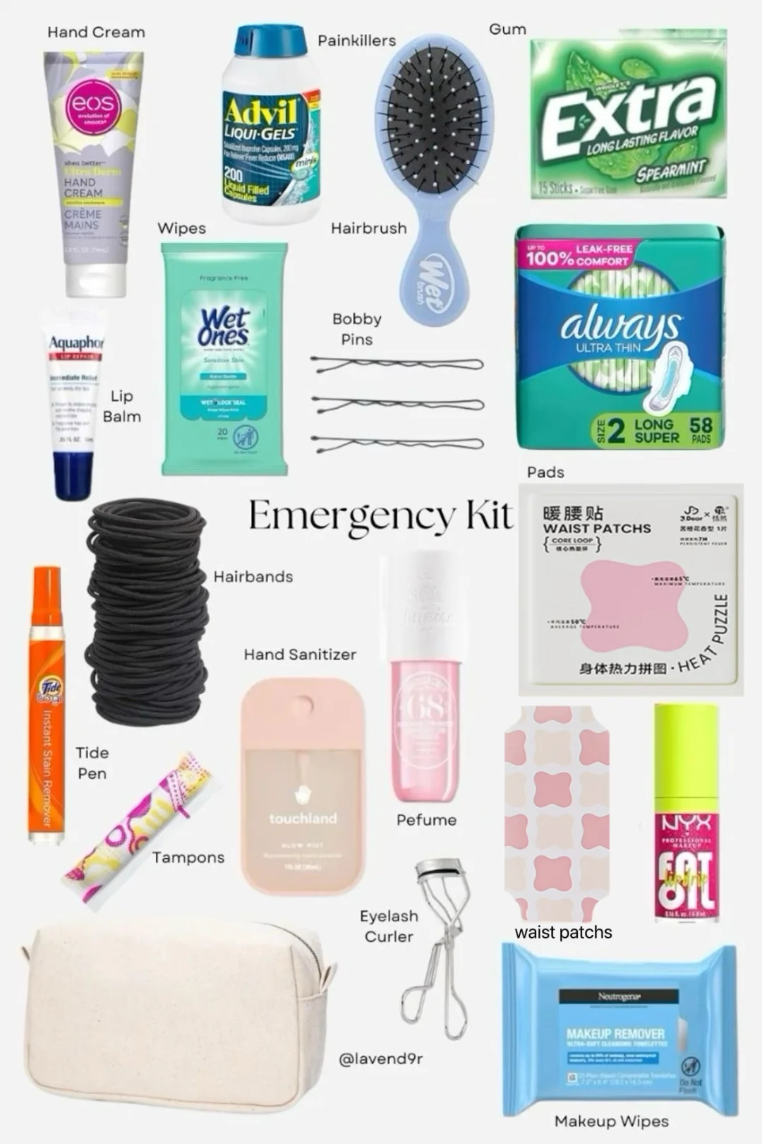 What is inside the overseas girl kit bag