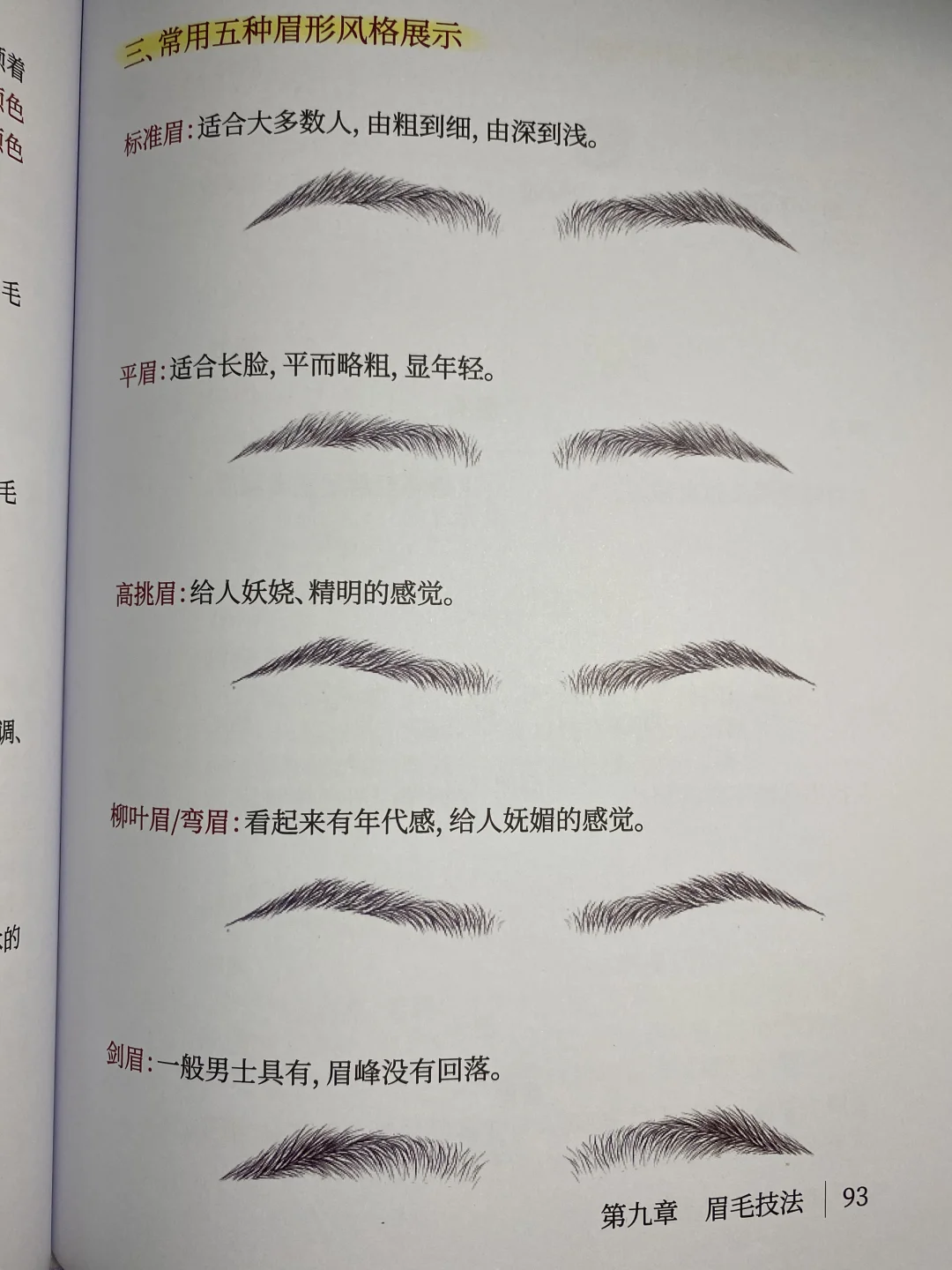 Makeup Master's Notes