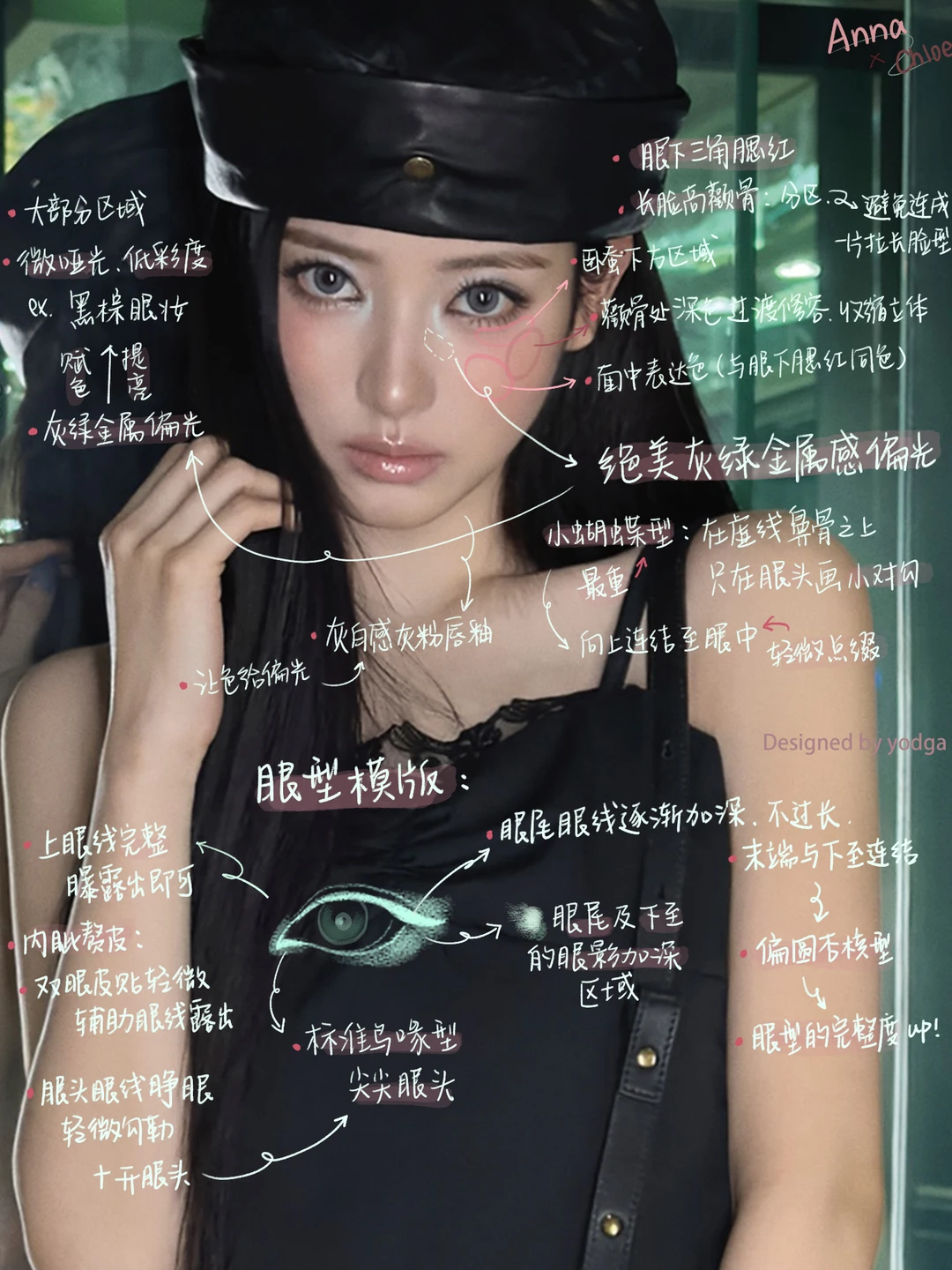 妆容分析笔记No.247｜Anna绝美灰绿偏光妆容