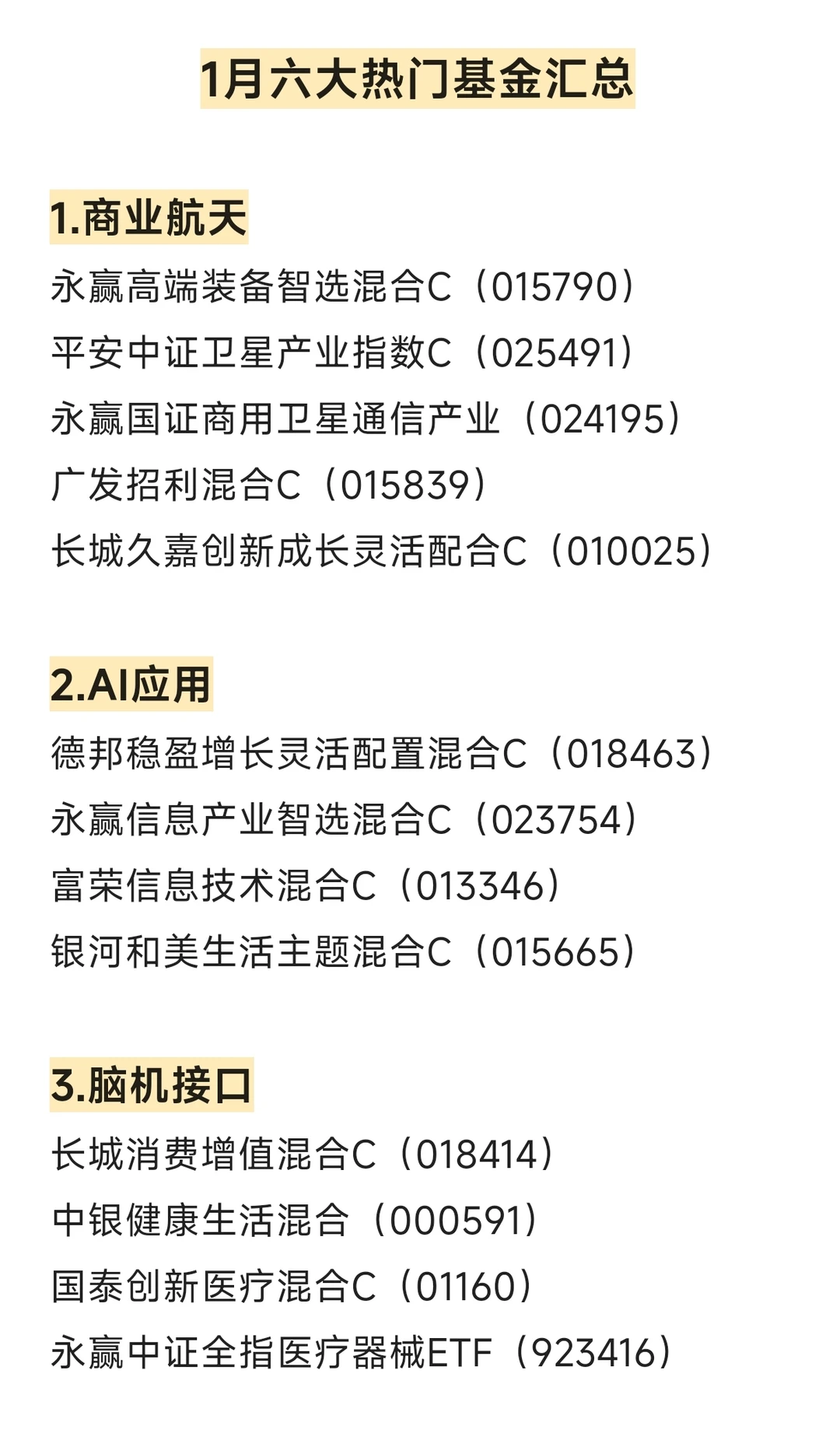 January's six popular sector fund consolidation!