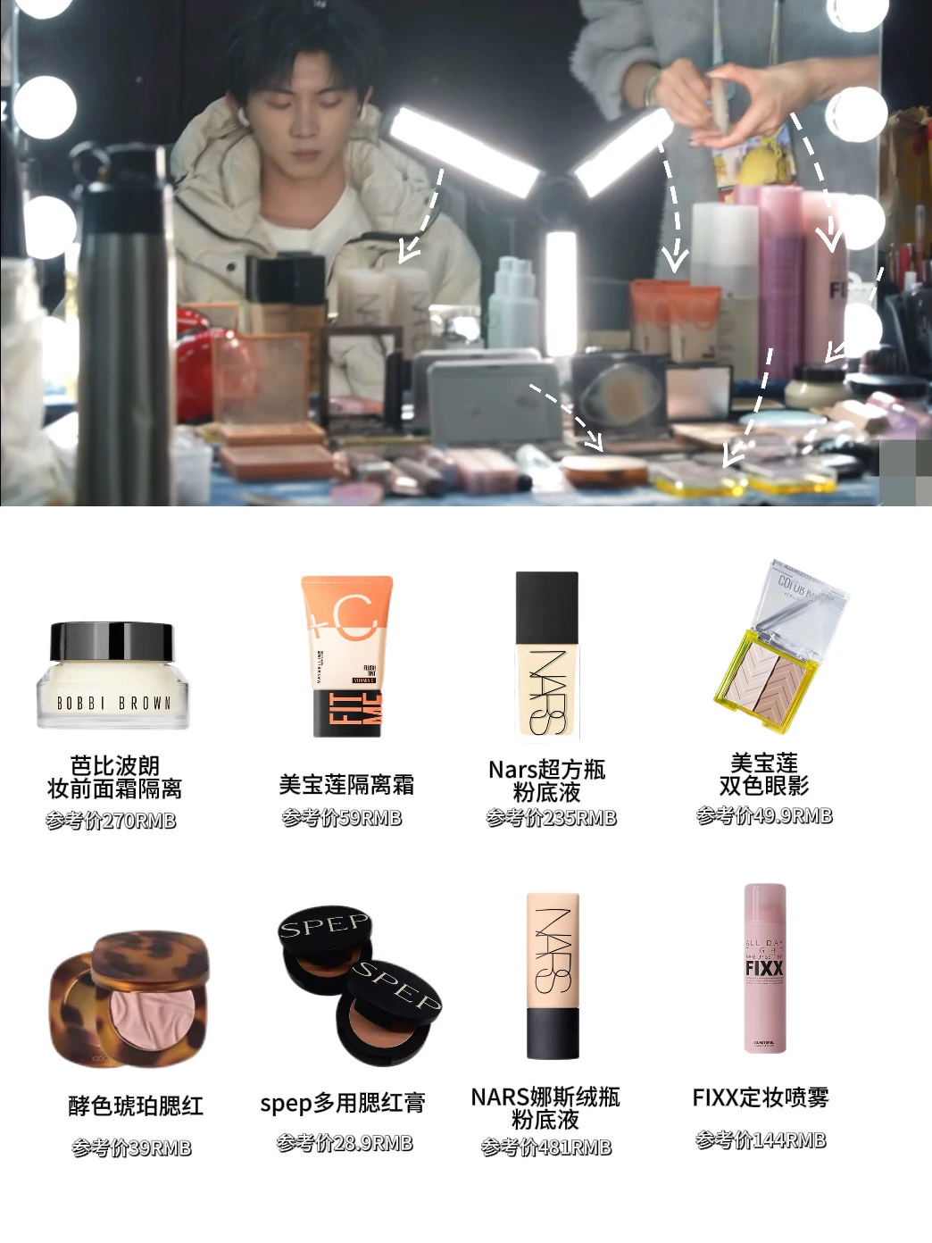 Time Youth Makeup Collection | Documentary Makeup Desk Found